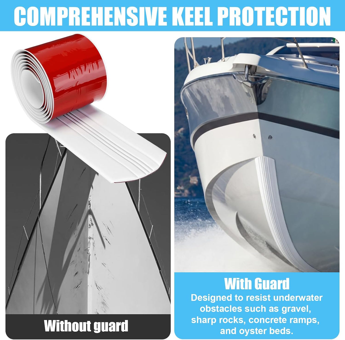 Keel Guard for Boats, 5 Inch Width