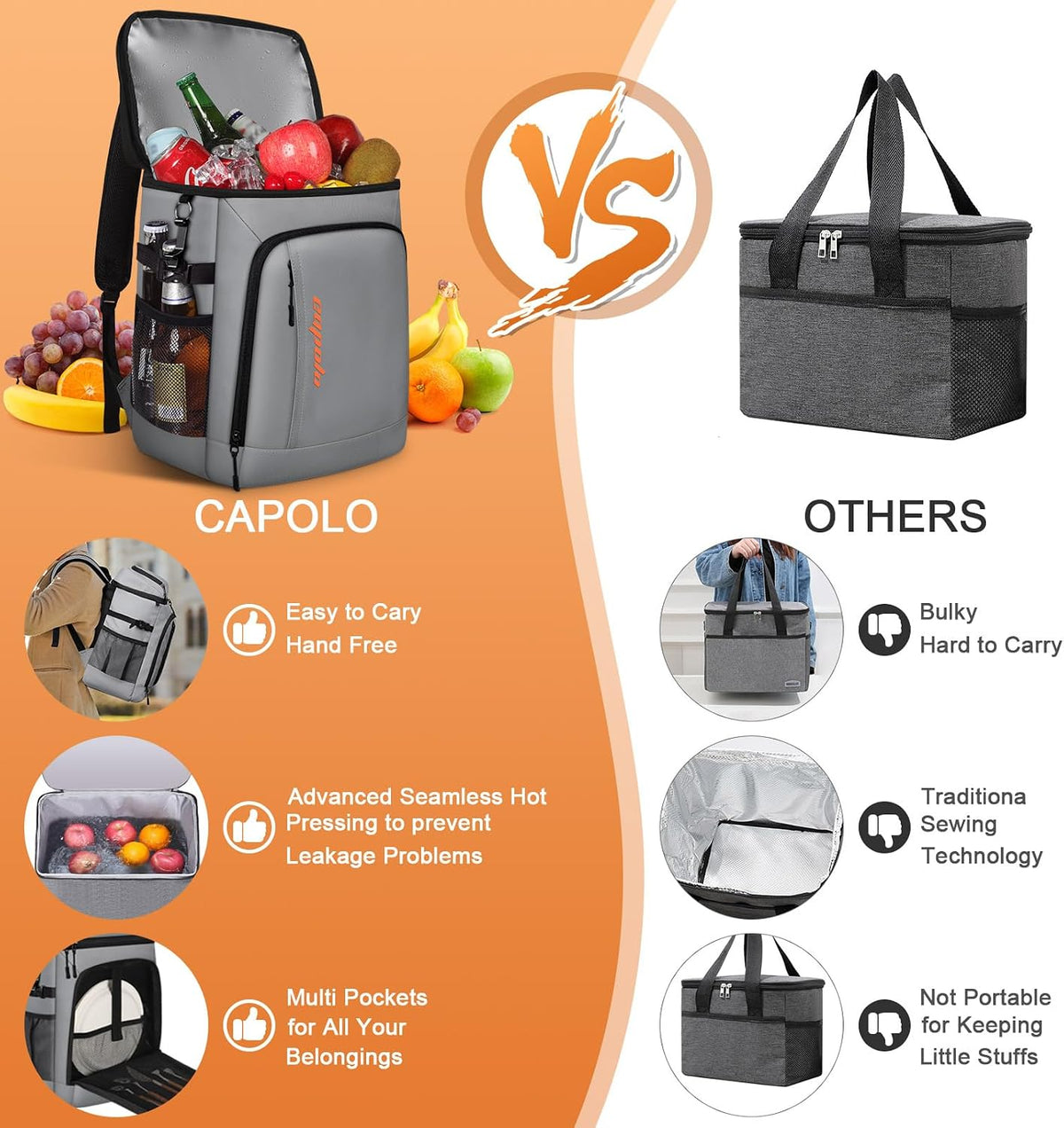 Backpack Coolers for Men,Insulated Thermal Cooler Bag Ice Chest