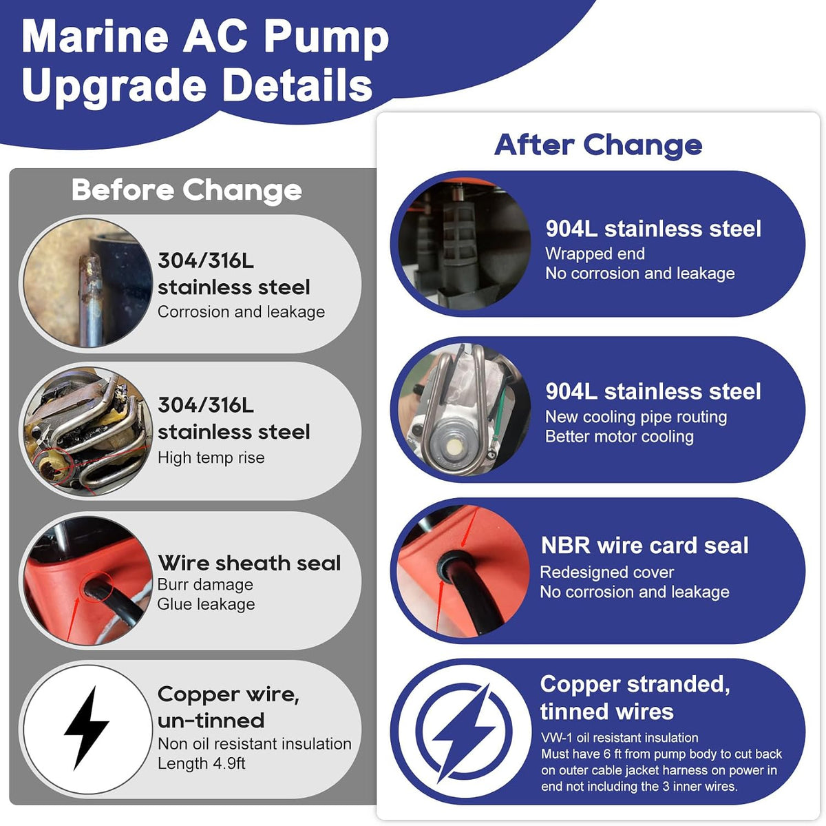 Marine AC Pump 250GPH, Marine Air Conditioning/Seawater Circulation AC Pump, 250 GPH 115V Submersible