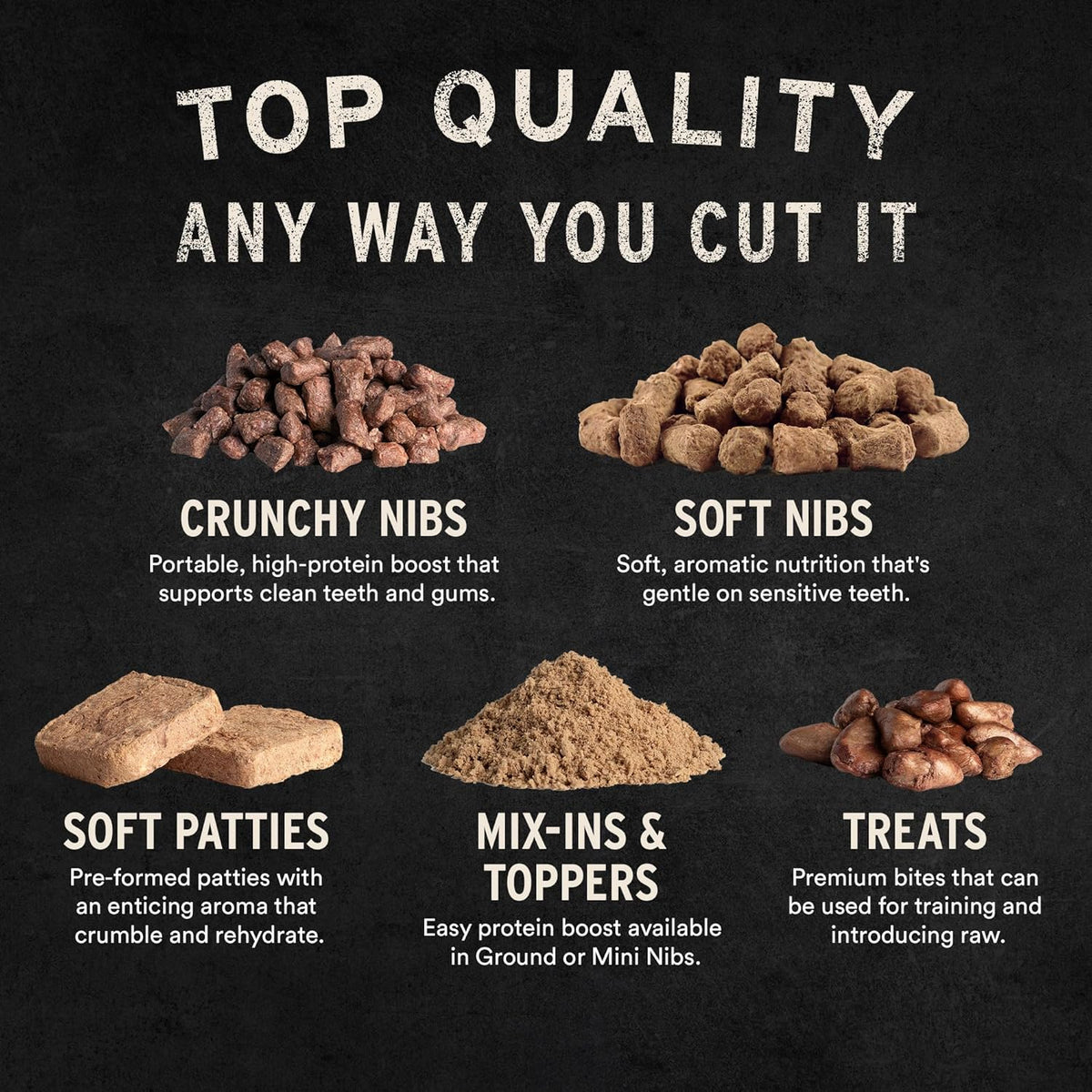 Freeze-Dried Raw Duck Neck Dog Treat, 1-Pack