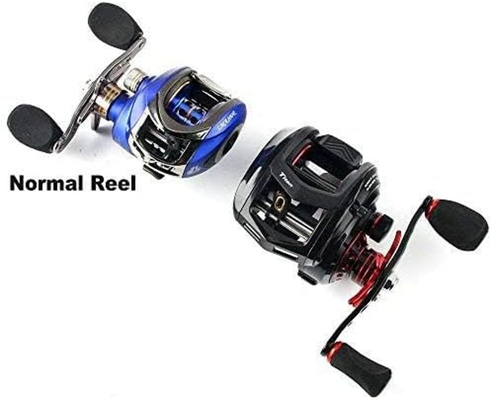 Titan Baitcasting Reel Max Drag 13 Kgs Big Fish Fishing Reel for Saltwater and Freshwater Heavy Duty
