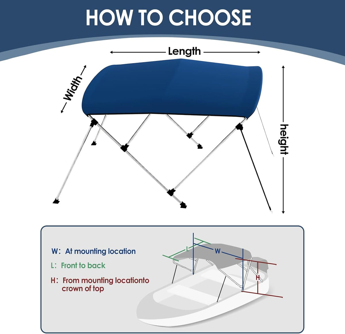 Bimini Boat Top Cover Sun Shade 3-4 Bow Boat Canopy Includes 4 Straps 2 Rear Support Poles Mounting Hardwares Storage Boot with 1" Aluminum Frame (Navy Blue, 3 Bow 6'L X 46" H X 54"-60" W)