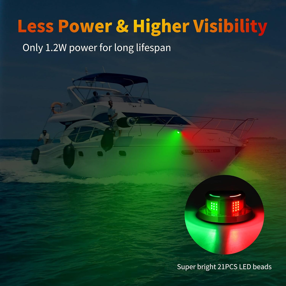 Boat Navigation Lights, Red Green LED Bow Lights for Boats, IP67