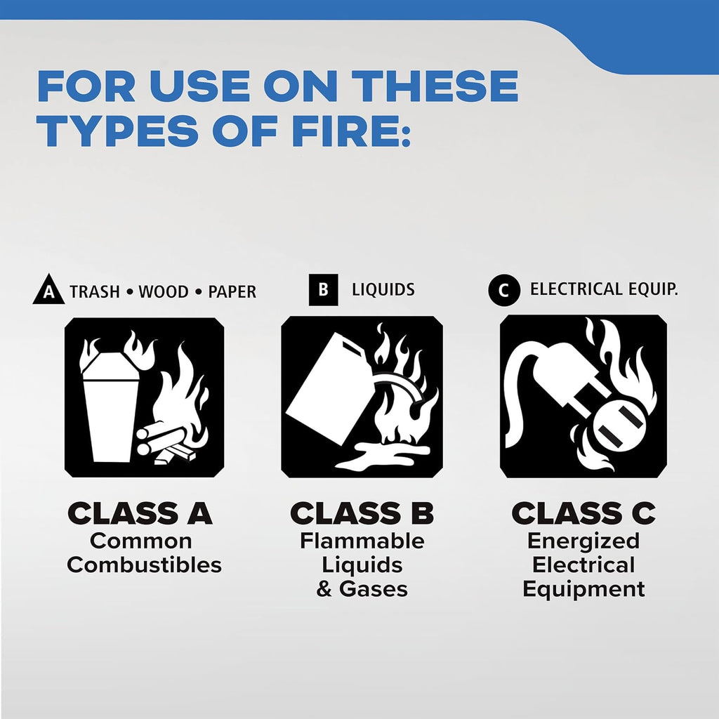 Kidde Mariner 110 Fire Extinguisher for Boats, 1-A:10-B:C, MAR110, 1 Pack