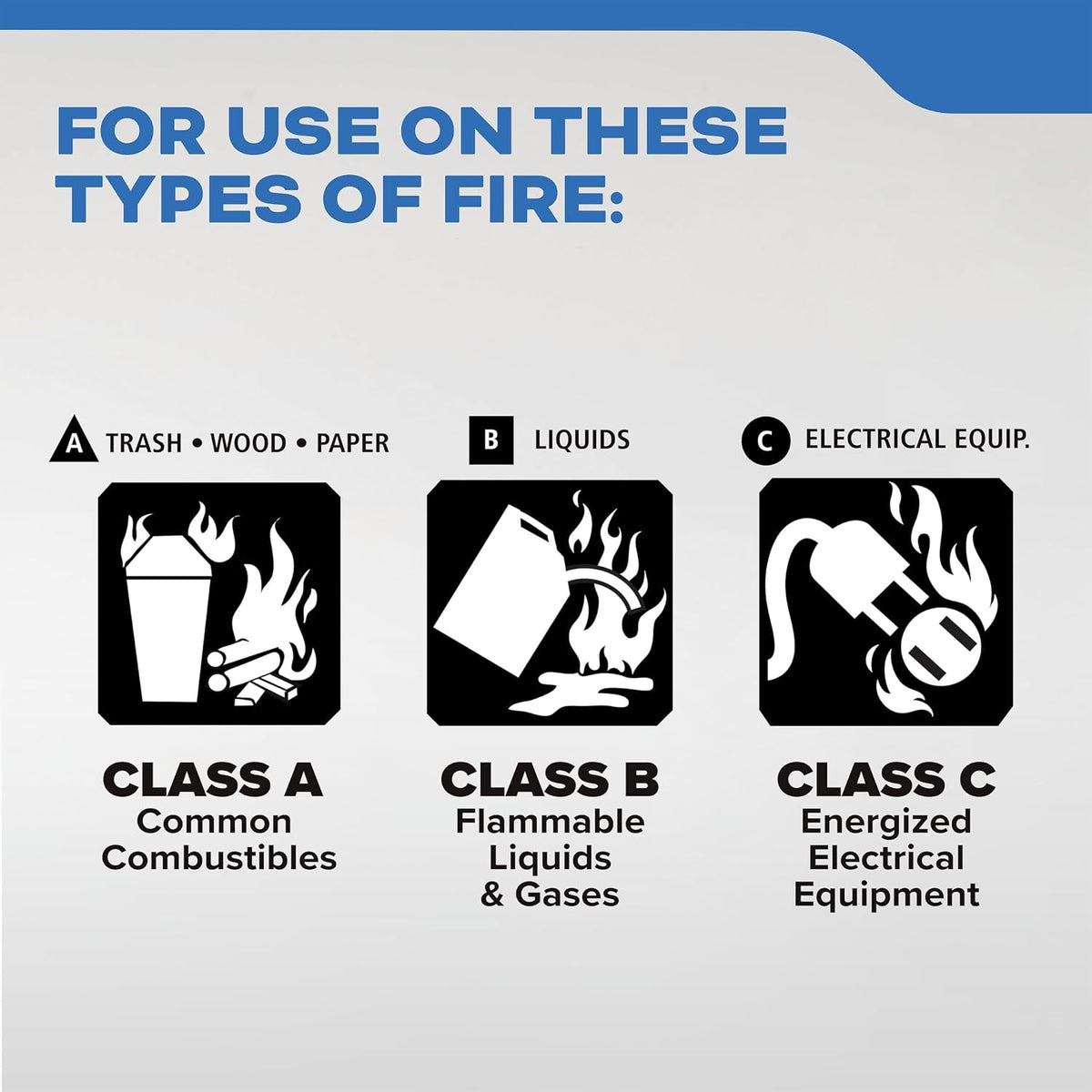 Kidde Mariner 110 Fire Extinguisher for Boats, 1-A:10-B:C, MAR110, 1 Pack