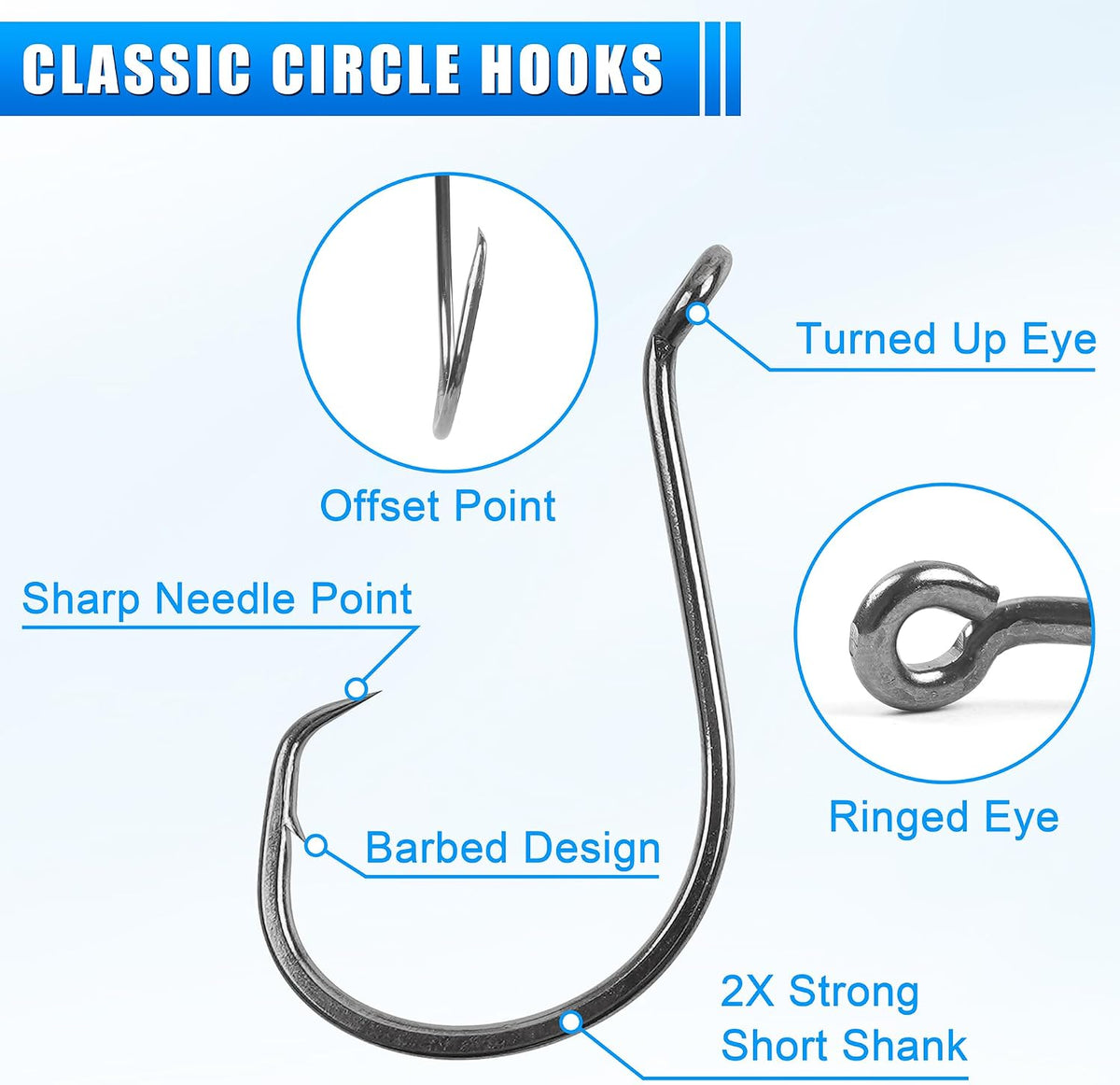 Fishing Leaders,Fish Line Stainless Steel Wire with Swivels Snap Connect Saltwater Surf Fishing Gear and Equipment Tackle Kit for Lures Bait Rig or Hooks
