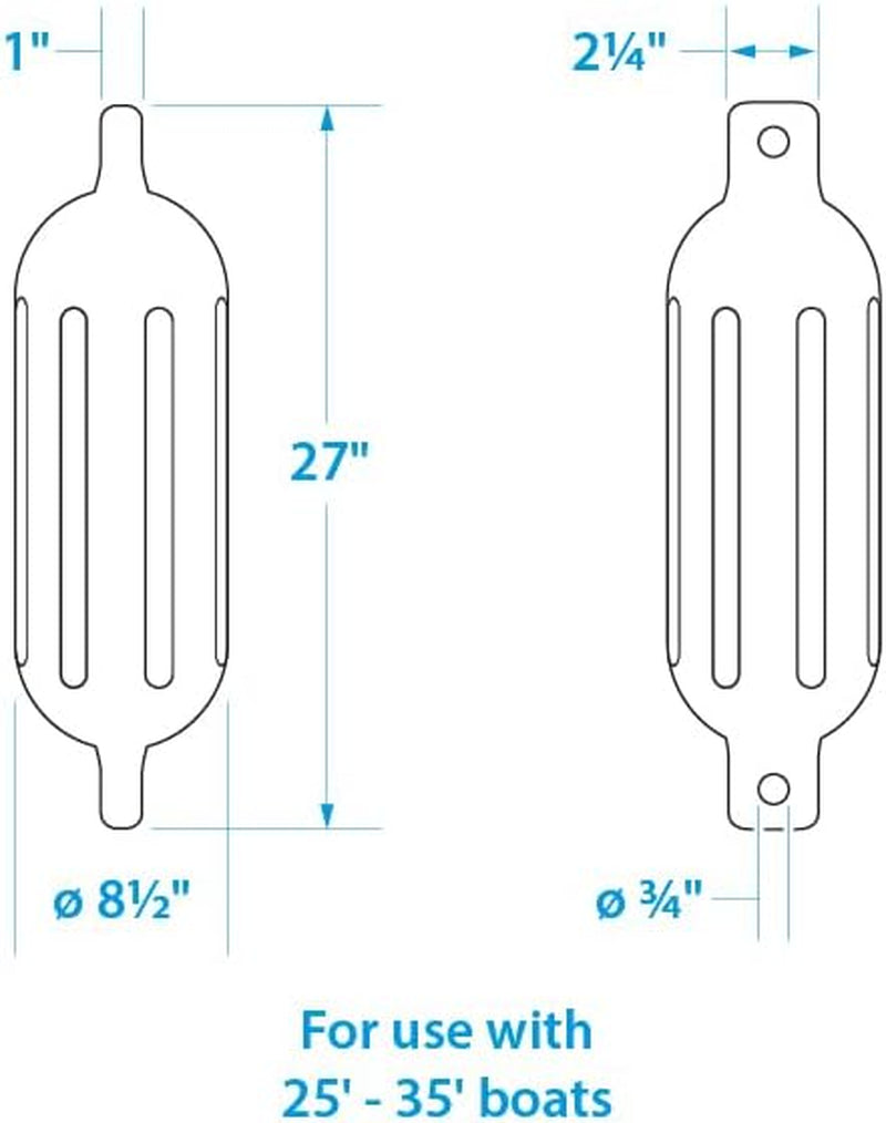 Twin Eye Ribbed Inflatable Boat Fender, Various Sizes & Colors