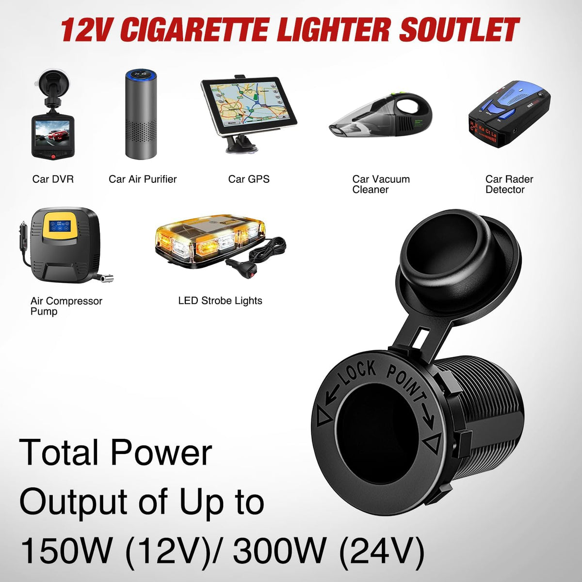 USB Charger and Cigarette Lighter Socket Outlet Panel Pre-Wired