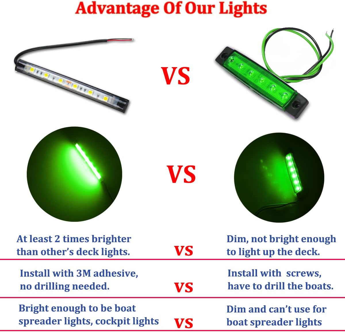 Marine Led Night Fishing Lights, No Drilling Install Boat Deck Courtesy Lights, Green