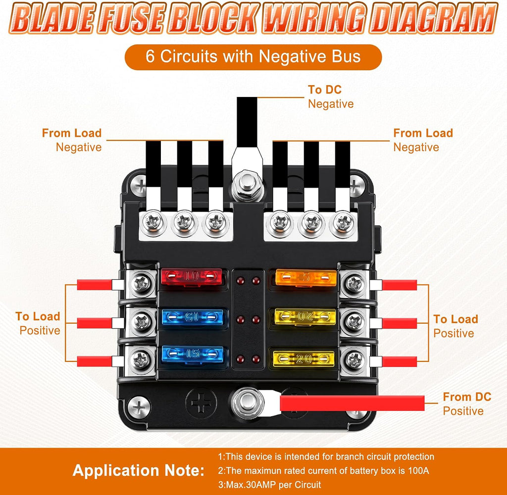 6 Way Fuse Block, 12V Marine Fuse Block with LED Warning Indicator, Waterproof Boat Fuse Panel & Power Distribution Block, 12-24V DC Fuse Box for Car Marine RV Truck Van ATO/ATC