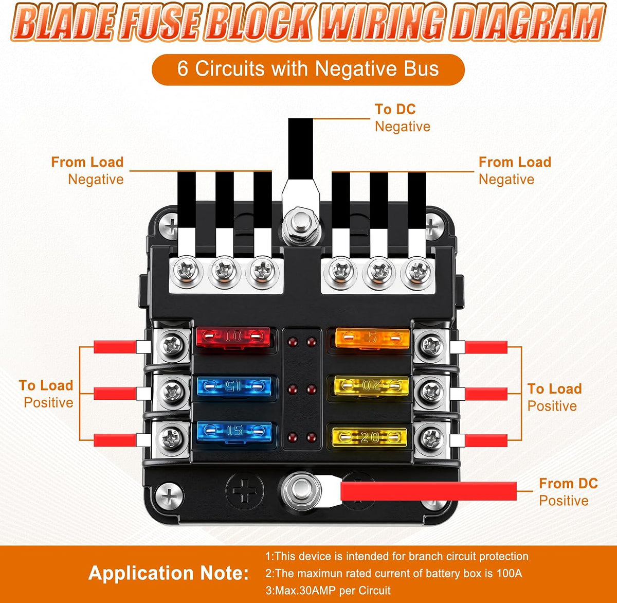 6 Way Fuse Block, 12V Marine Fuse Block with LED Warning Indicator, Waterproof Boat Fuse Panel & Power Distribution Block, 12-24V DC Fuse Box for Car Marine RV Truck Van ATO/ATC