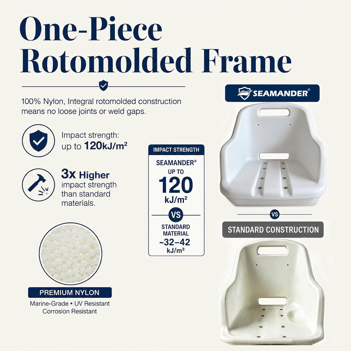 Boat Captain Chair,10 Colors Options