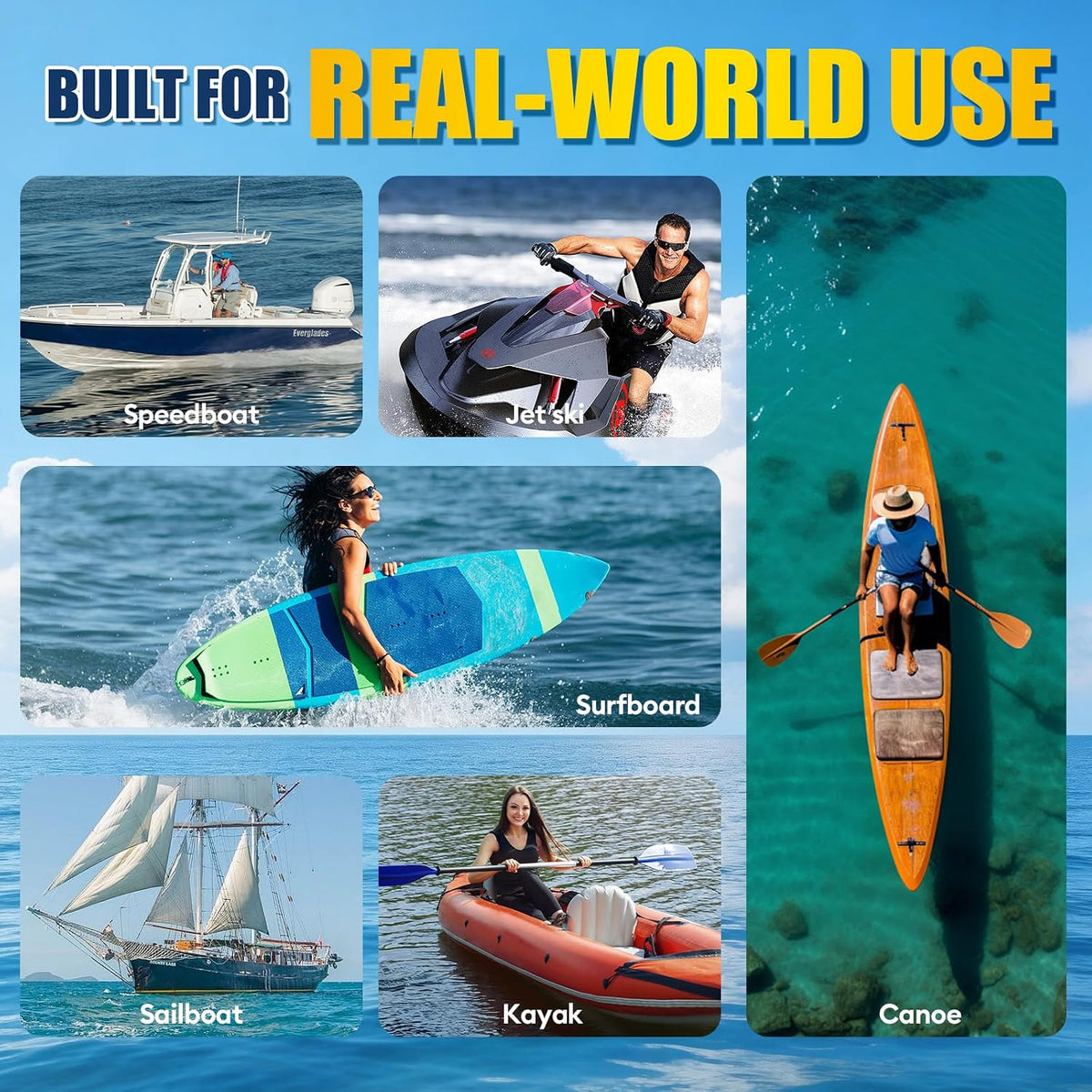Marine Fiberglass Repair Kit, Gel Coat Repair Kit for Boats with Color Match, Fiberglass Boat Repair Kit, Weather-Resistant Epoxy Filler for Boats Fix Deep Cracks, Chips, Holes & Scratches