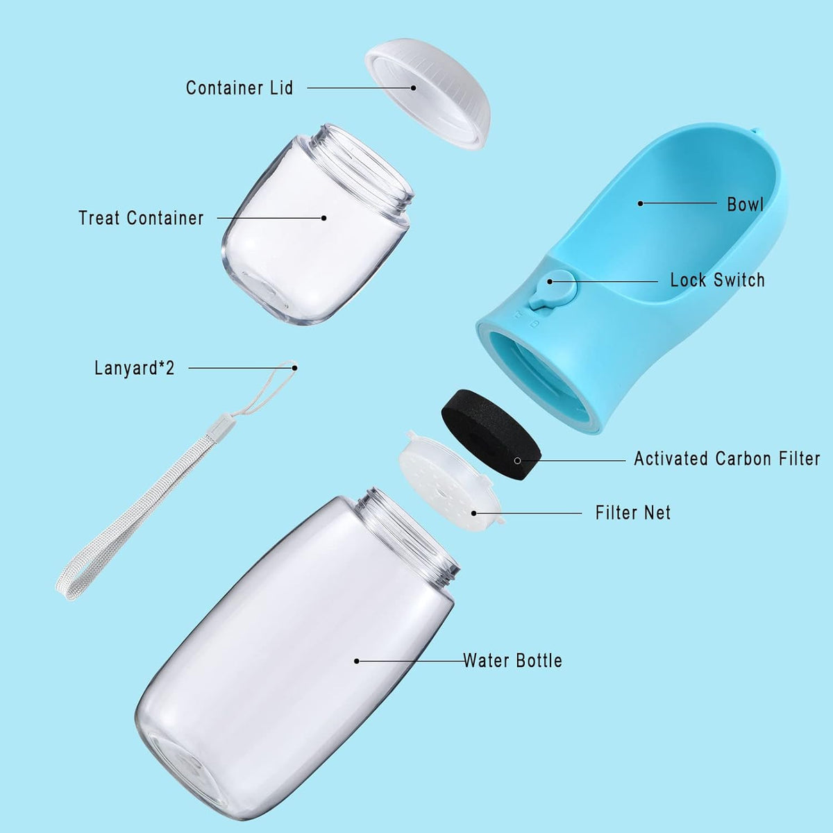 Dog Water Bottle Portable with Food Container & Filter for Travel