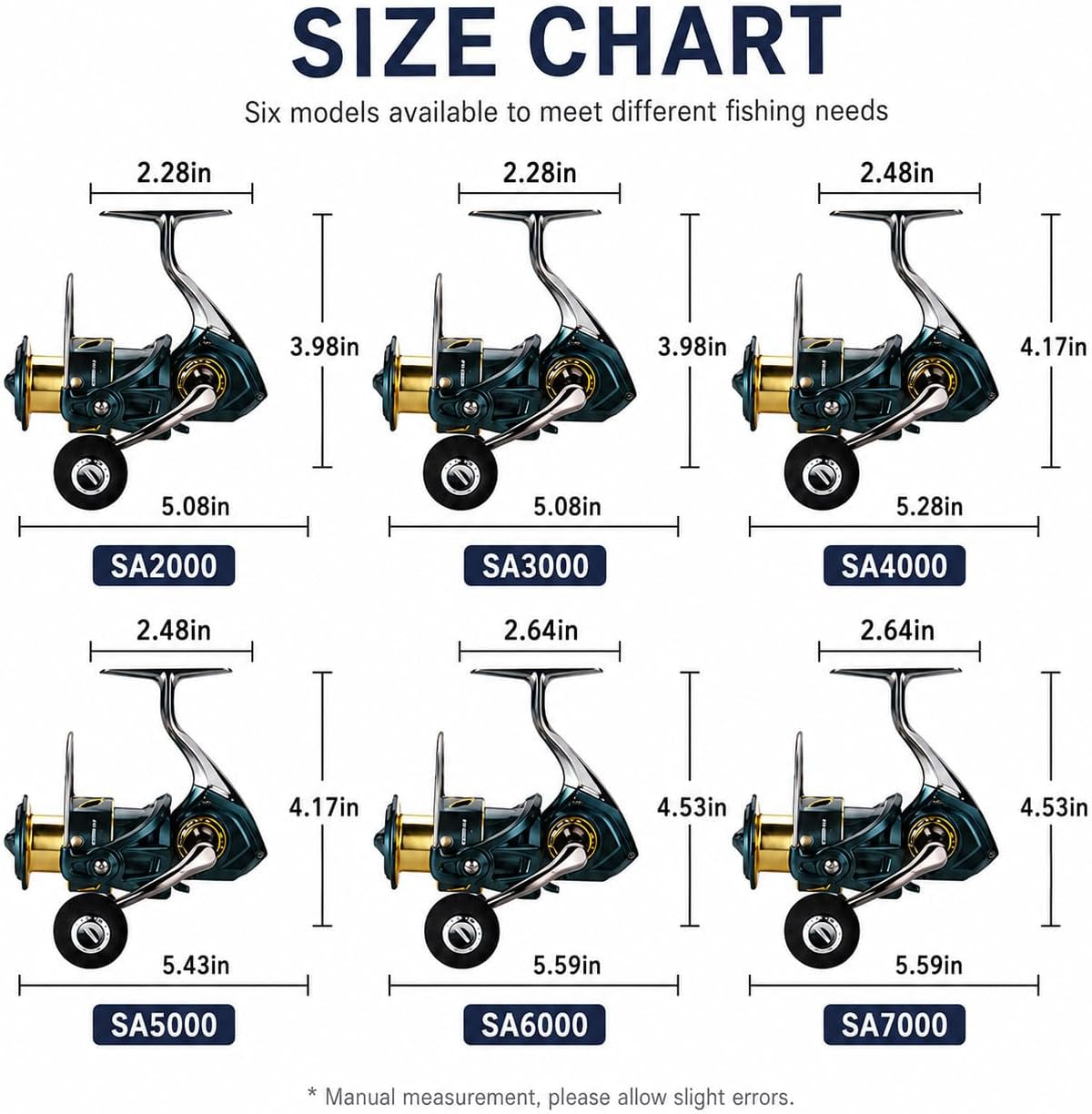 Spinning Fishing Reel – 33Lbs Max Drag, 5.2:1 Gear Ratio, Water Resistant with 9+1 Corrosion-Resistant Bearings for Bass, Trout, Salmon Fishing