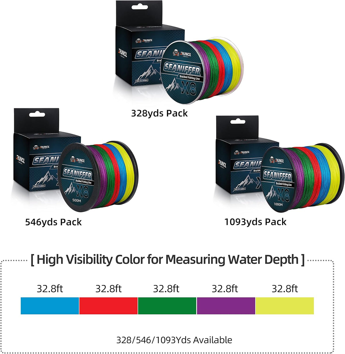 Braided Fishing Line X8, Pro Grade Tournament PE Line for Fresh/Saltwater, Abrasion Resistant, No Stretch, Hi Vis Multi-Color Measure Line, 328/546/1093 Yards, 8-200 Lb, Christmas Fishing Gifts