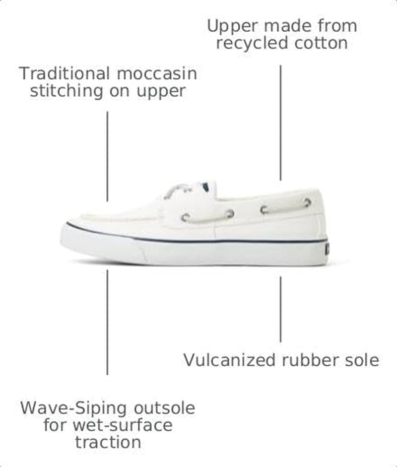 Sperry Mens Bahama II Sneaker