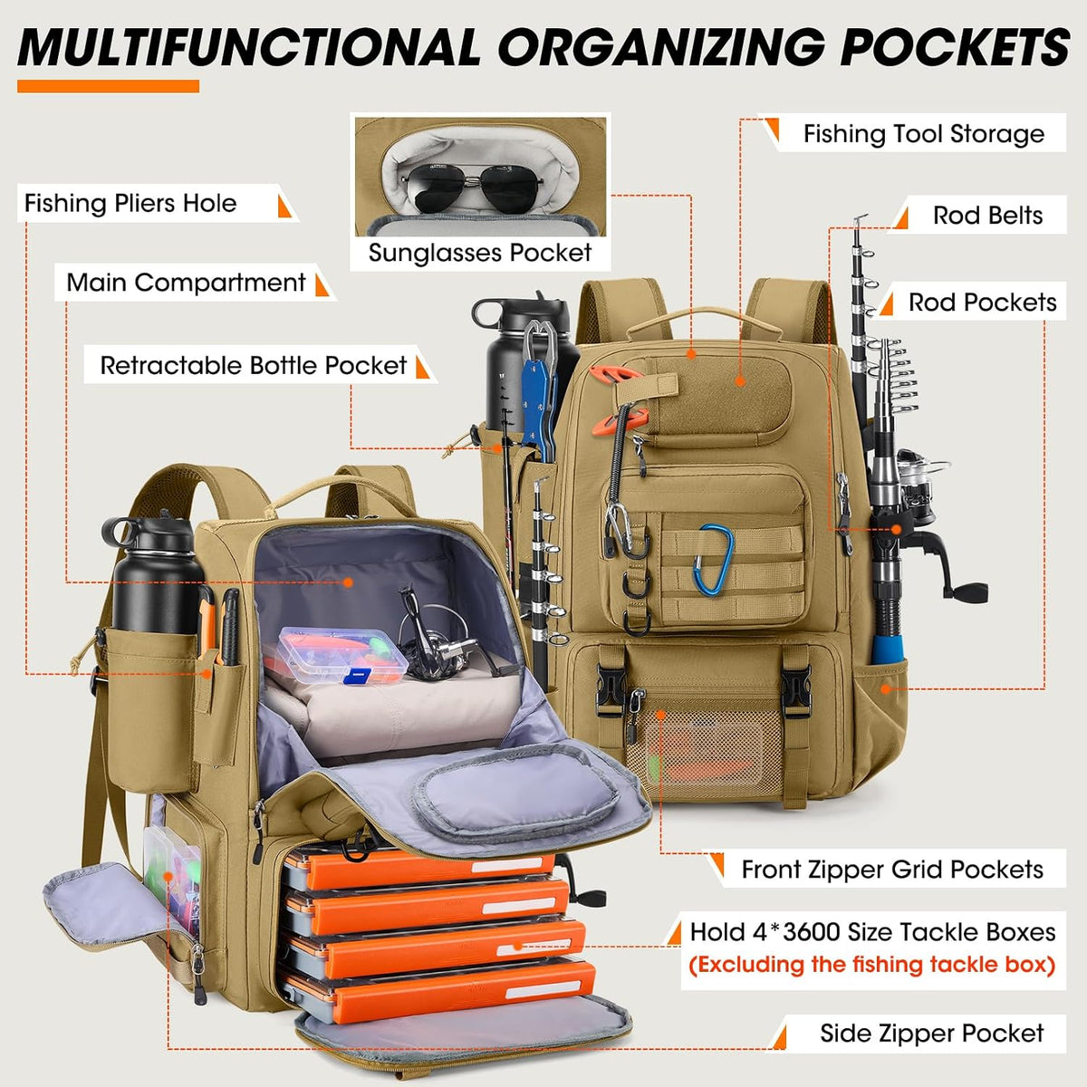 Fishing Backpack 40L Tackle Backpack with Rod Holders & Cooler