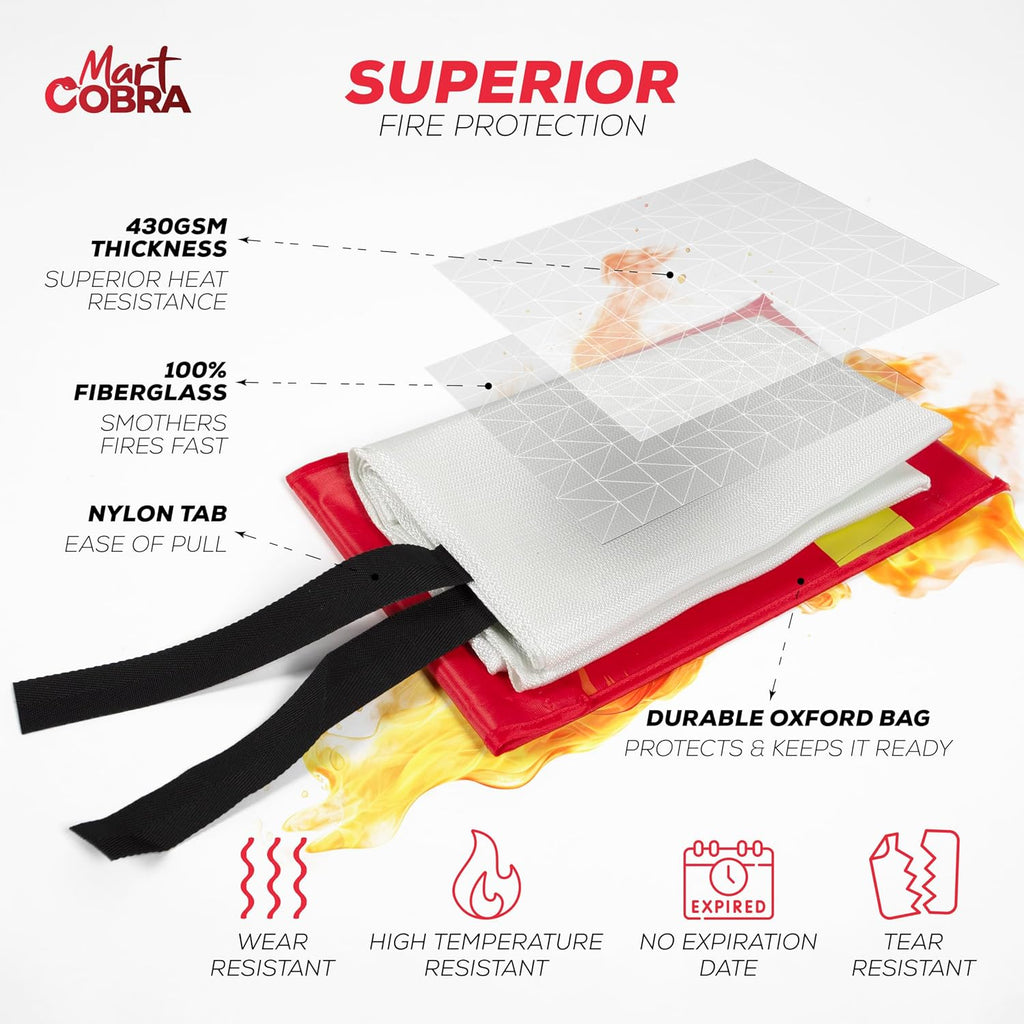 Emergency Fire Blanket for Home & Kitchen 2-Pack Safety