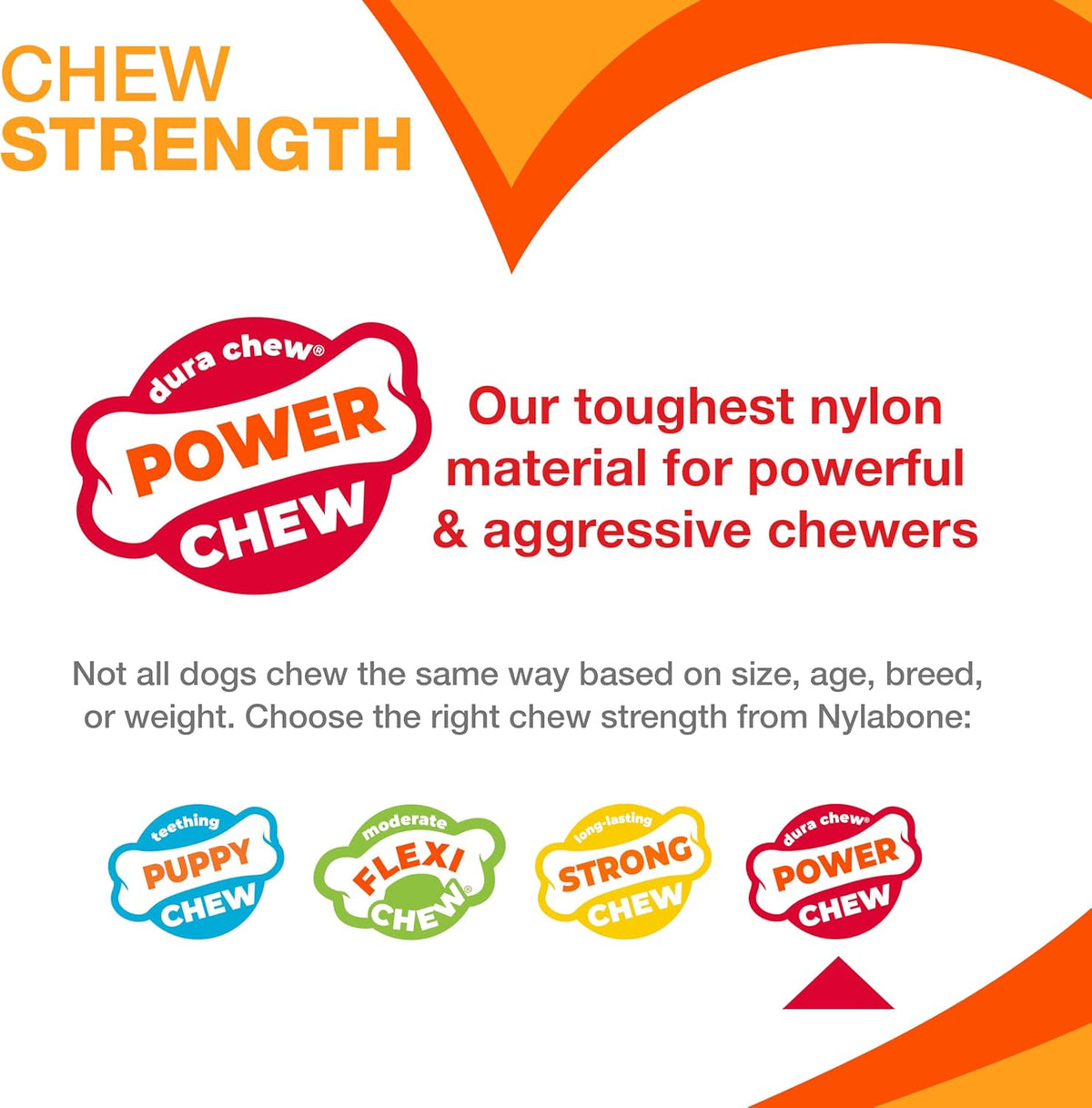 Power Chew Easy-Hold Wishbone Dog Chew Toy, Small
