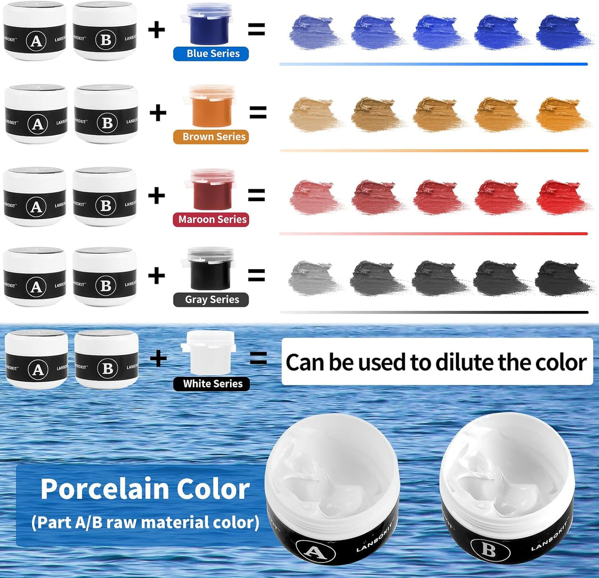 Marine Fiberglass Repair Kit for Boats, Gel Coat Repair Kit for Boats, Epoxy Filler for Boats, Gelcoat Repair Kit, Fiberglass Boat Repair Kit Fix Holes, Chips & Deep Cracks, Boat Accessories