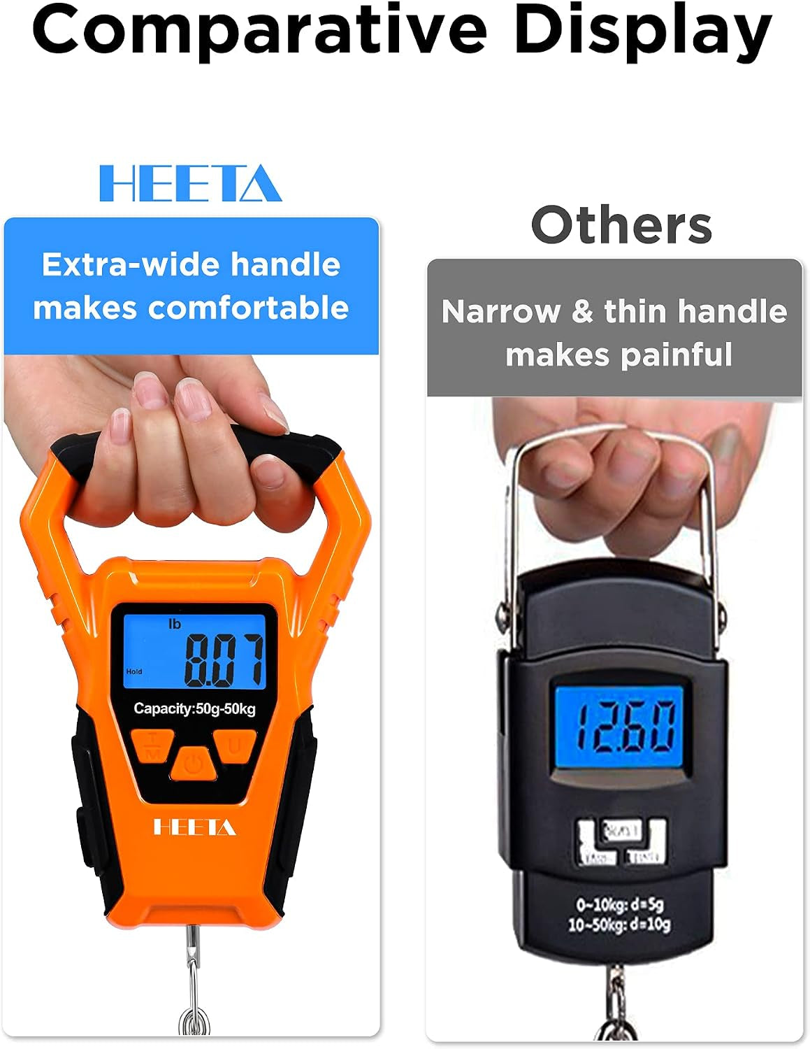 Waterproof Fish Scale Digital Hanging Fishing Luggage Weight Scale