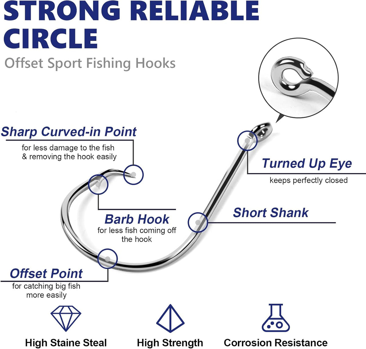 Circle Hooks Saltwater Fishing Hooks for Catfish Octopus Fish Hook