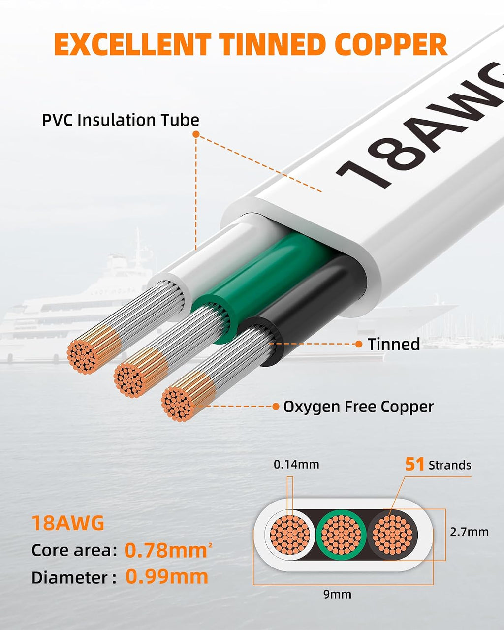 18 Gauge Marine Wire, 18/3 Wire Triplex Marine Grade Cable, 50FT