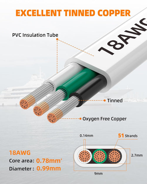 18 Gauge Marine Wire, 18/3 Wire Triplex Marine Grade Cable, 50FT