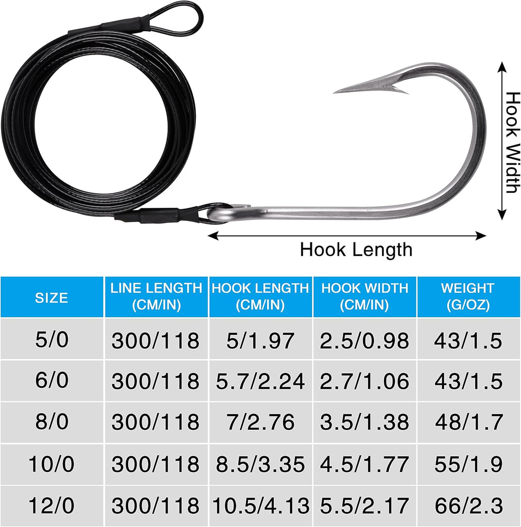Fishing Shark Rig,2Pcs Surf Fishing Leader Rigs with Tuna Shark Hooks Stainless Steel Cable Leader Wire Rig Deep Sea Fishing Hooks Big Game Leader Rig for Shark Tuna Toothy