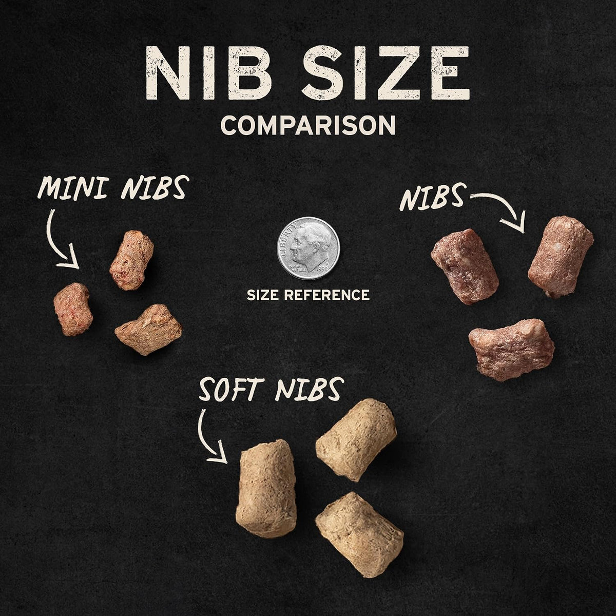 Freeze Dried Dog Food, Beef Crunchy Nibs, 14 Oz Bag