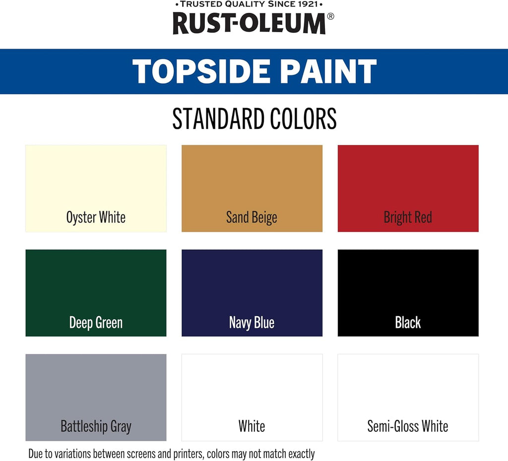 Marine Topside Semi-Gloss Navy Blue Boat Paint