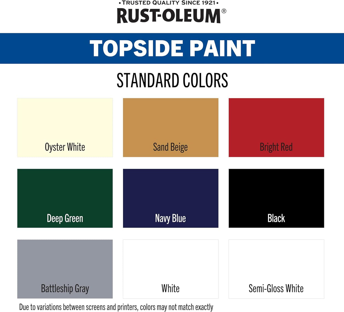 Marine Topside Semi-Gloss Navy Blue Boat Paint