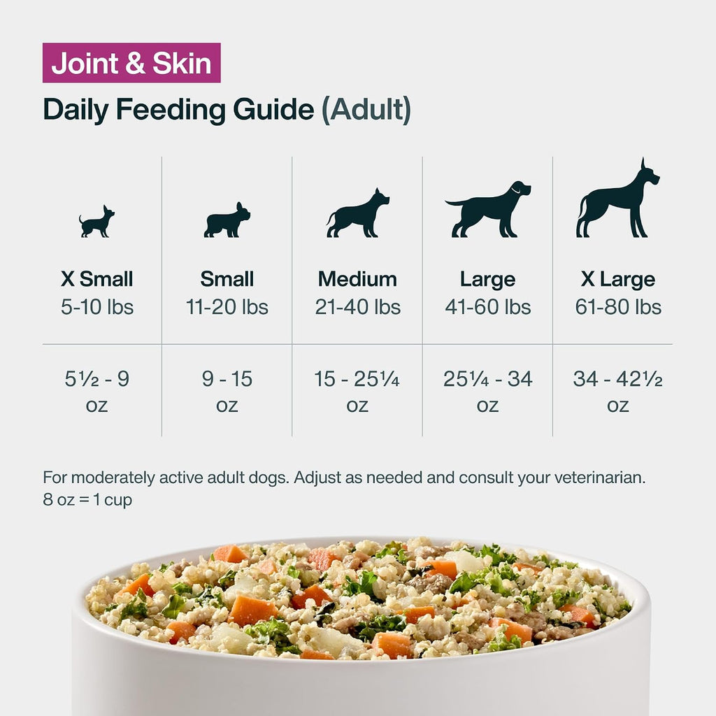 Frozen Fresh Dog Food for Sensitive Skin Allergies, Joint Health, Complete Meal or Human Grade Dog Food Topper, Joint & Skin Support, 18 Oz (Pack of 7)