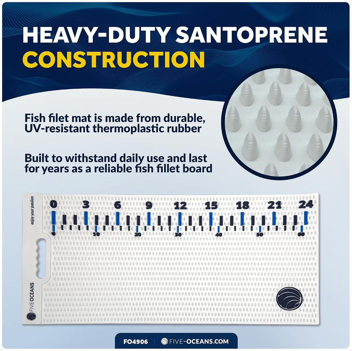 Fish Fillet Mat 28" X 14" - Non-Slip Marine Fish Filleting Mat for Boat & Dock Fishing - Heavy-Duty UV Resistant Roll-Up Fishing Mat - Easy Clean FO4906