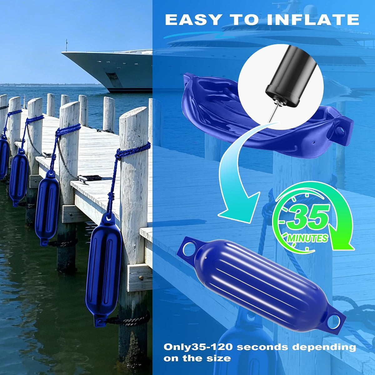 Boat Fenders 4 Pack 4.5"/5.5."/6.5"/8.5" Inflatable Ribbed Marine Bumpers, Twin Eye Design with 4 Ropes & Air Pump, UV & Saltwater Resistant, for Jon Boats, Pontoon Boats