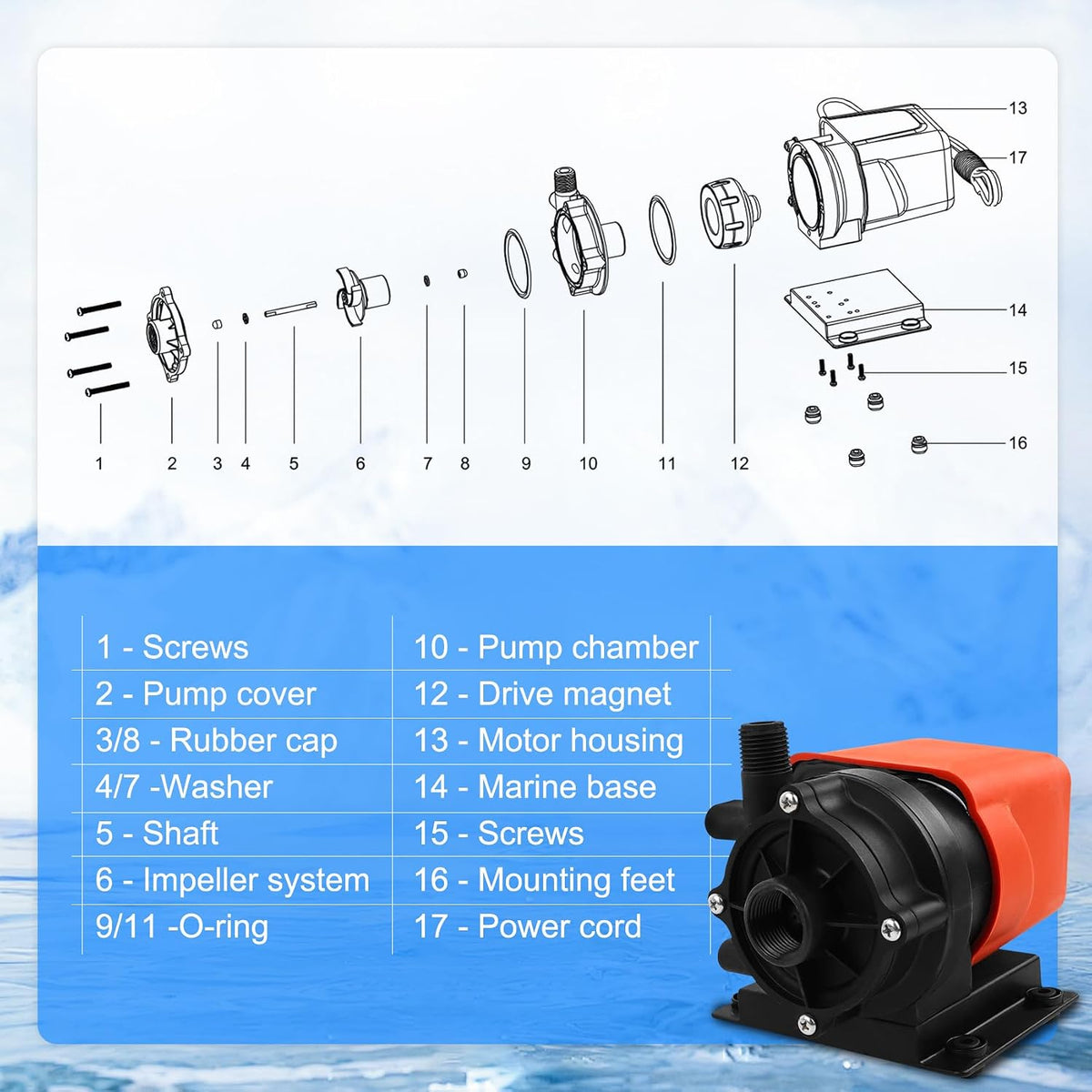 Marine AC Pump 250GPH, Marine Air Conditioning/Seawater Circulation AC Pump, 250 GPH 115V Submersible