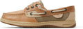 Sperry Rosefish 3 Eye