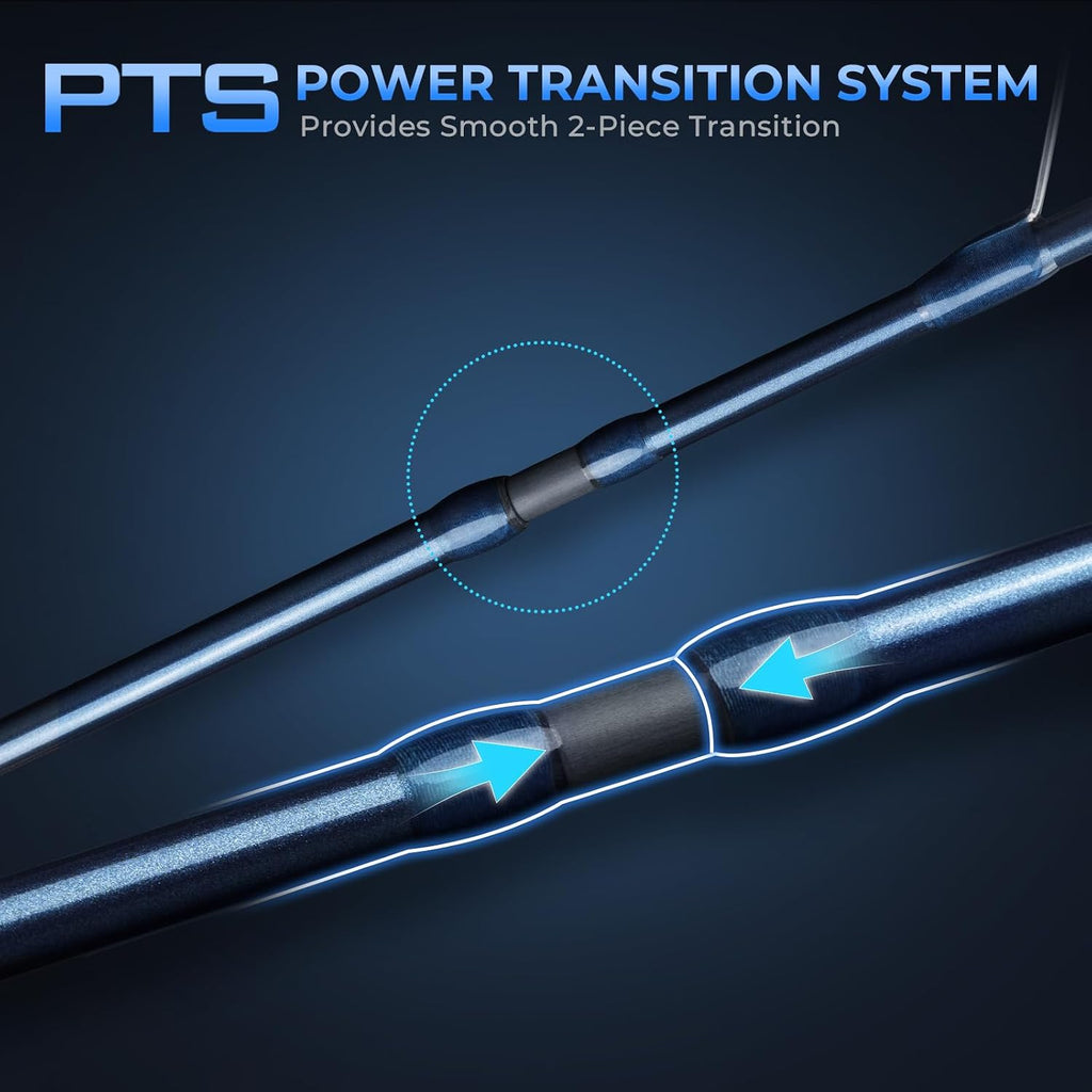 Rekon Saltwater Spinning Rods – Powerful for Big Game