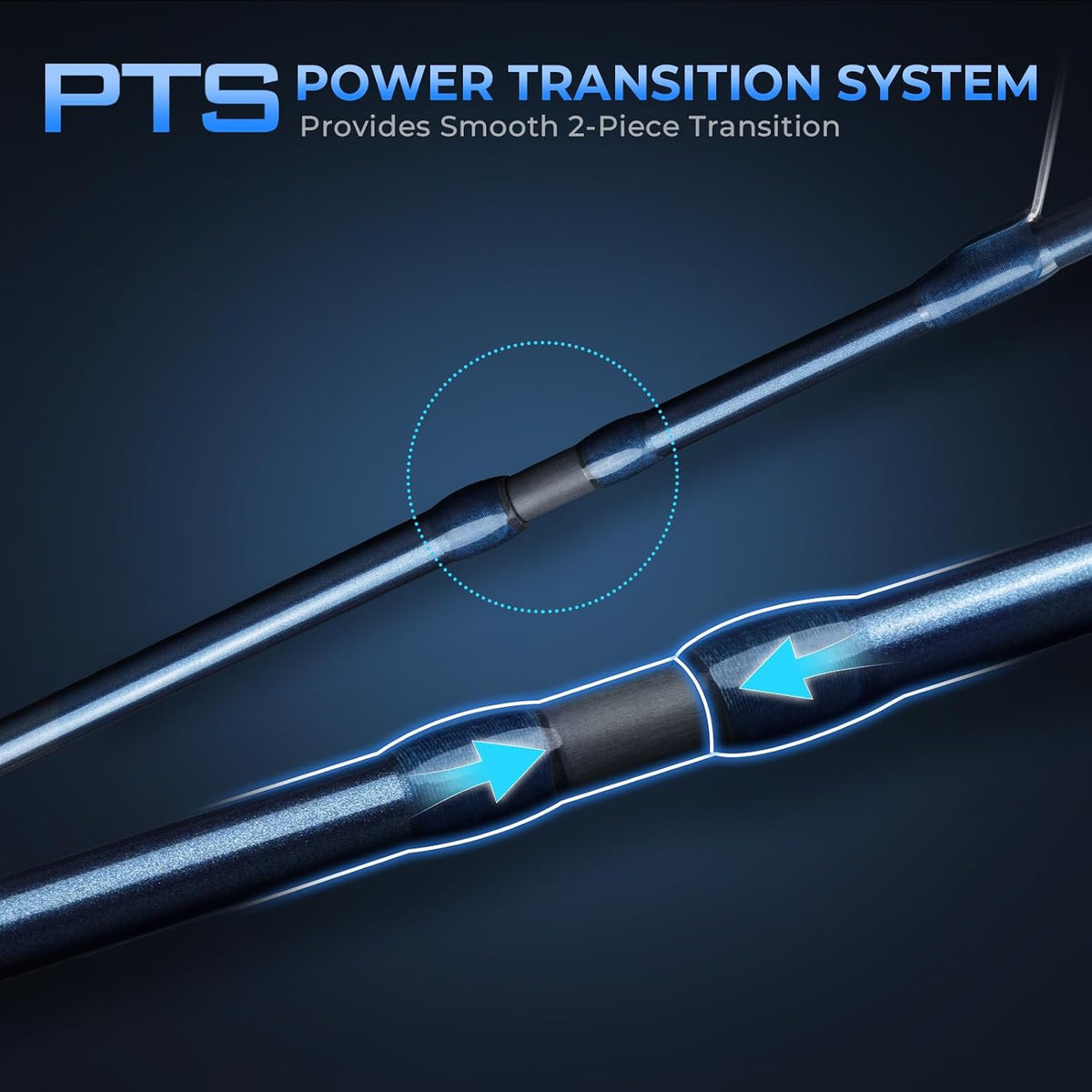 Rekon Saltwater Spinning Rods – Powerful for Big Game
