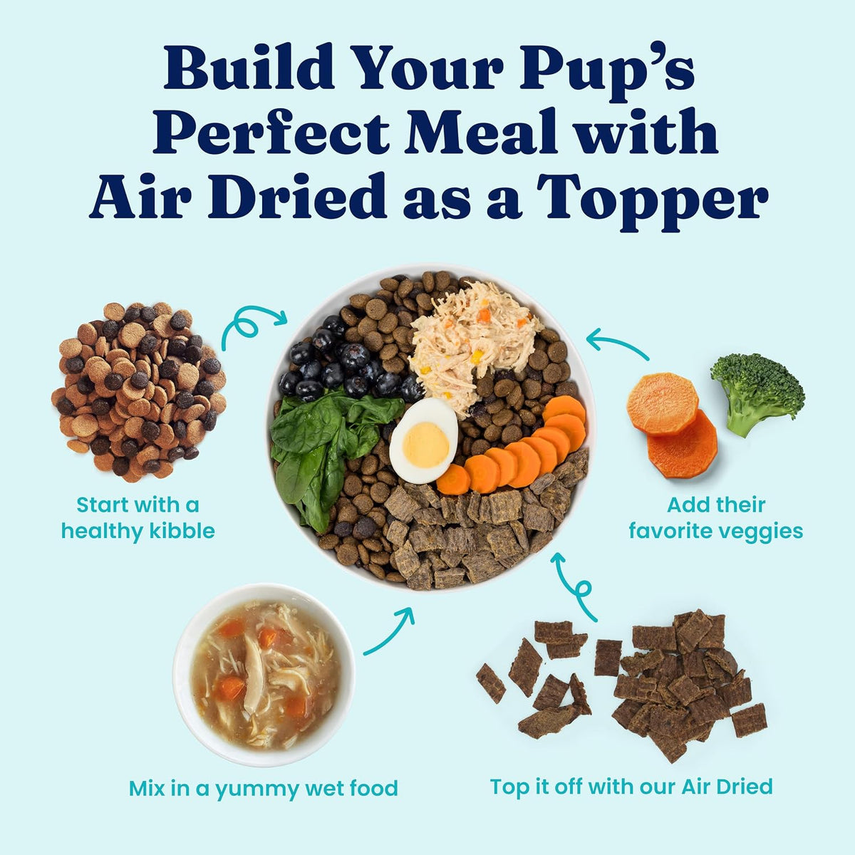 Air Dried Dog Food Topper & Treats for Picky Eaters, Beef, 4Oz