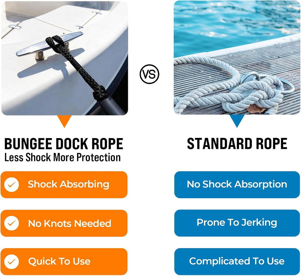 Boat Accessories 2PCS 5 Feet Premium Bungee Boat Lines 30Cm Extended Loop for Mooring for Jet Ski, Seadoo, Yamaha Waverunner Dinghy Pontoon Accessories Boating Gifts(Black)