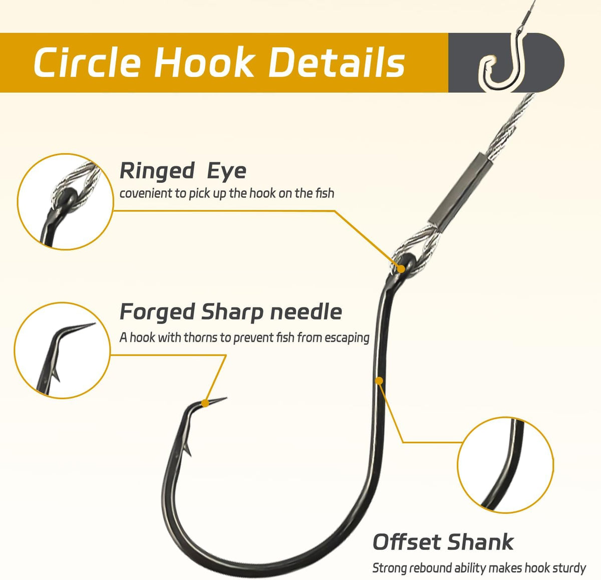 Fishing Hook Rigs 25/50 Pack - Circle Hook 1/0-10/0 with Stainless Steel Leader, Crane Swivel - Heavy Duty Saltwater Rigs for Catfish, Shark, Surf & Bottom Fishing