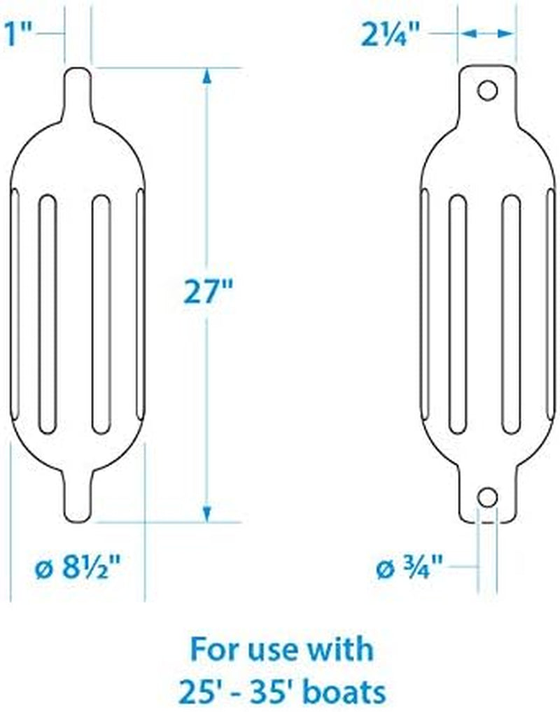 Twin Eye Ribbed Inflatable Boat Fender, Various Sizes & Colors