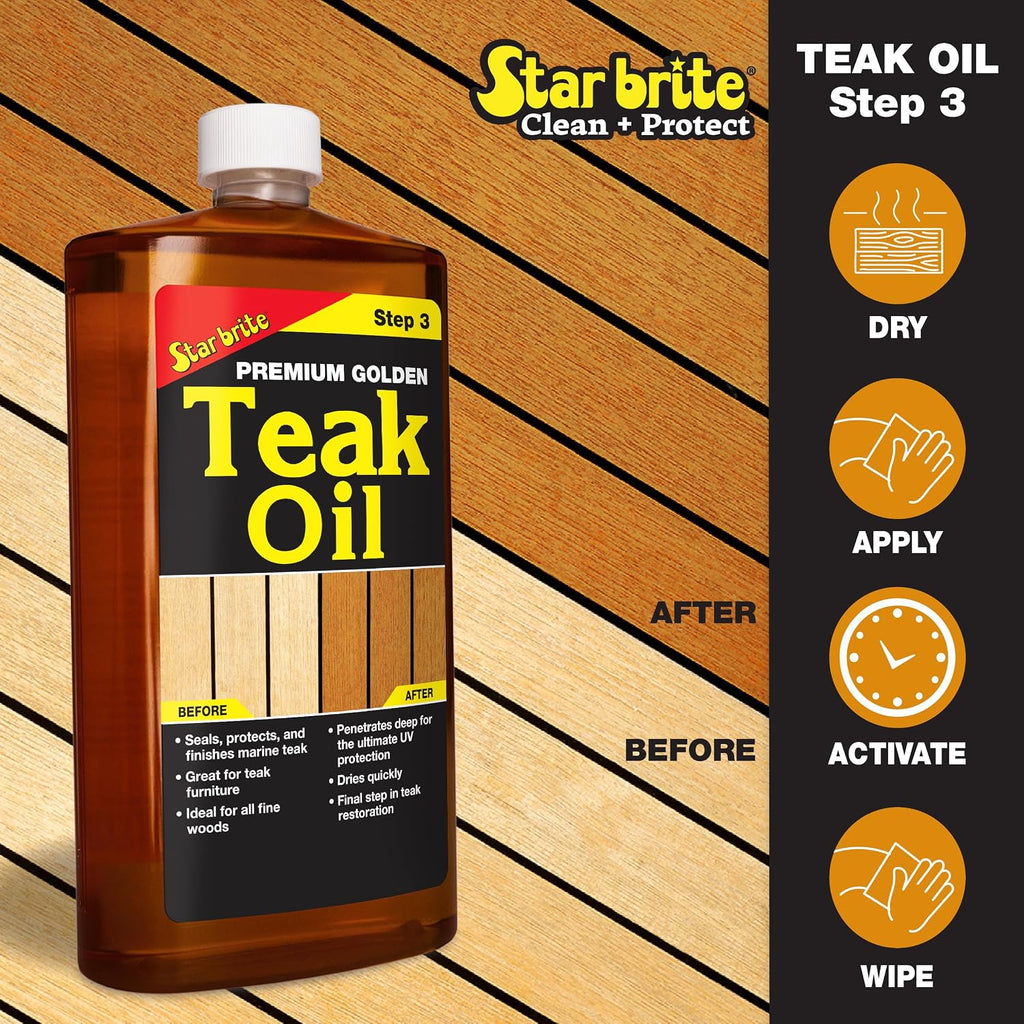Teak Oil, Premium Teak Care & Restoration