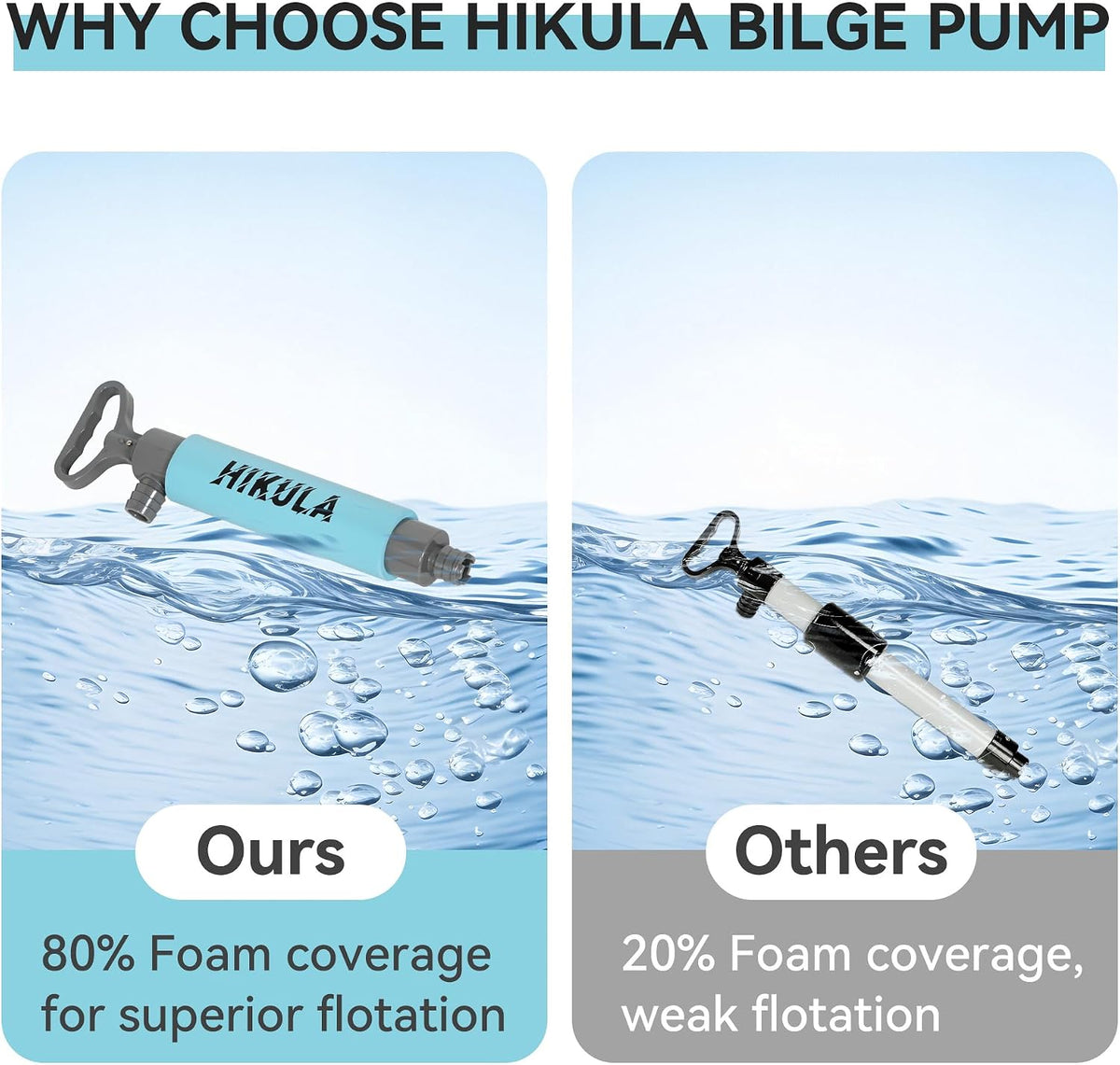 Manual Bilge Pump for Boats Kayak Canoe, Blue, 17 Inch