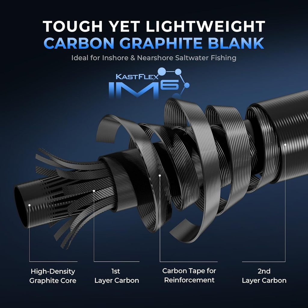 Rekon Saltwater Spinning Rods – Powerful for Big Game