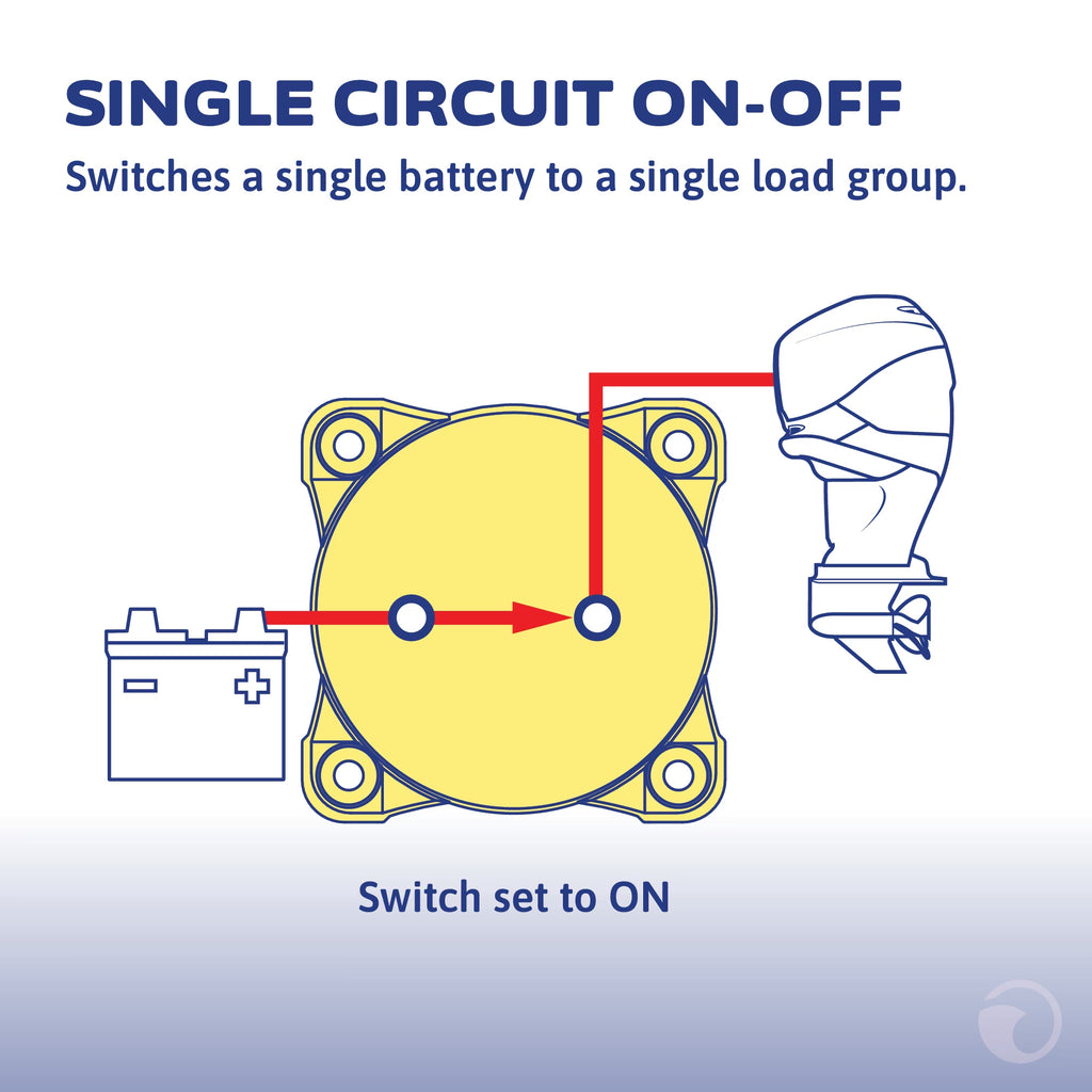 6006 M-Series Battery Switch ON/OFF with Knob, Red