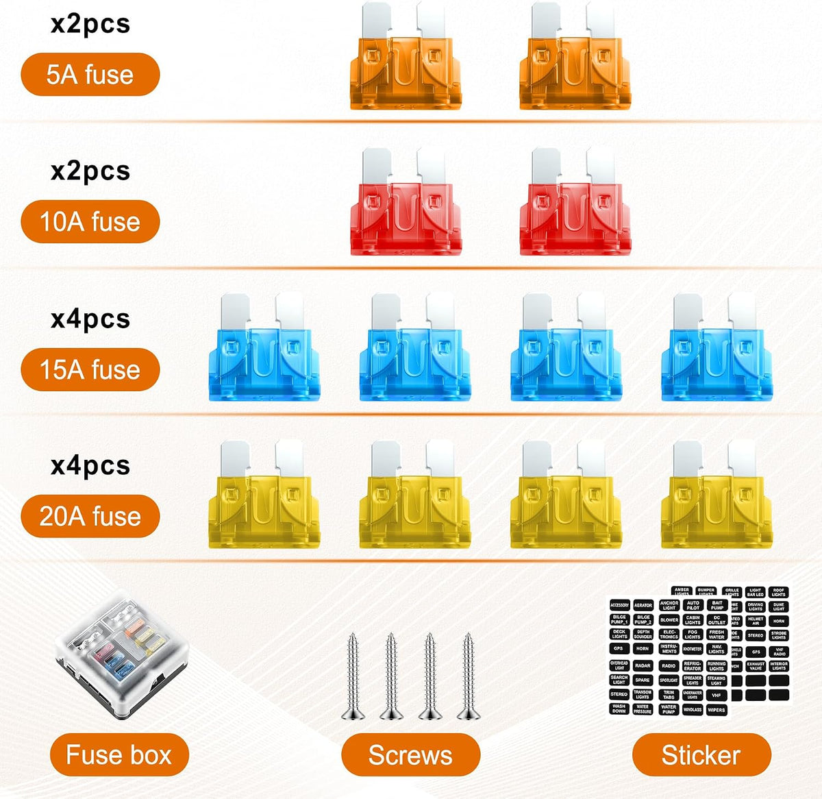 6 Way Fuse Block, 12V Marine Fuse Block with LED Warning Indicator, Waterproof Boat Fuse Panel & Power Distribution Block, 12-24V DC Fuse Box for Car Marine RV Truck Van ATO/ATC