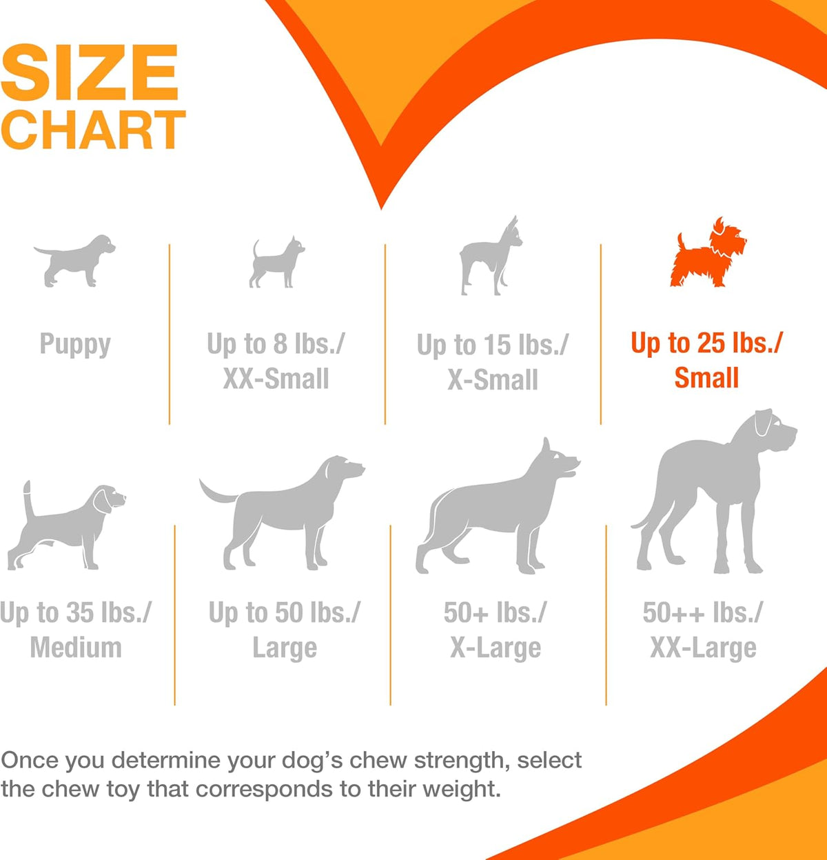 Power Chew Easy-Hold Wishbone Dog Chew Toy, Small